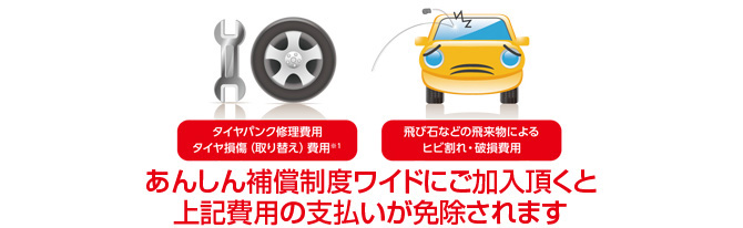 あんしん補償制度ワイド
