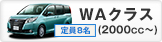 ＷＡクラス