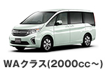 ＷＡクラス