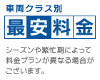 車両クラス別レンタカー最安料金