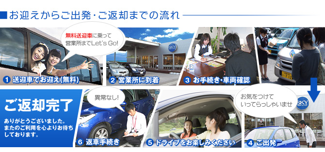 お迎えからご出発・ご返却までの流れ