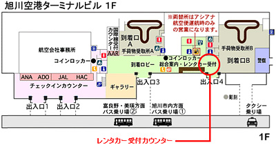 旭川空港