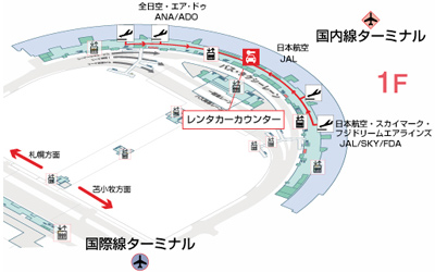 新千歳空港