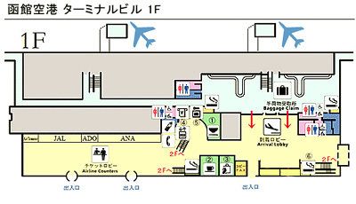 函館空港