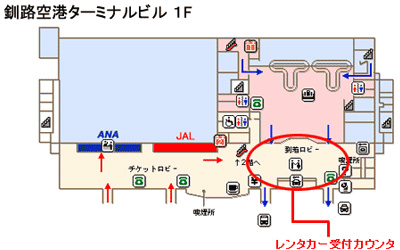 釧路空港