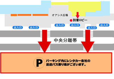 宮崎空港