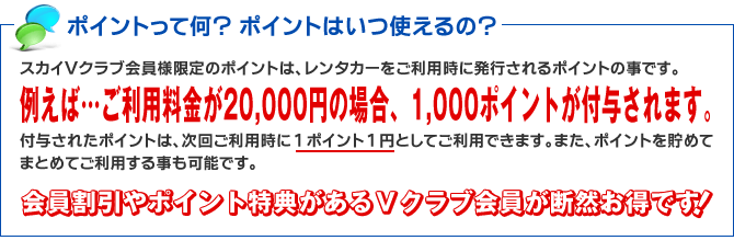 ポイントって何?