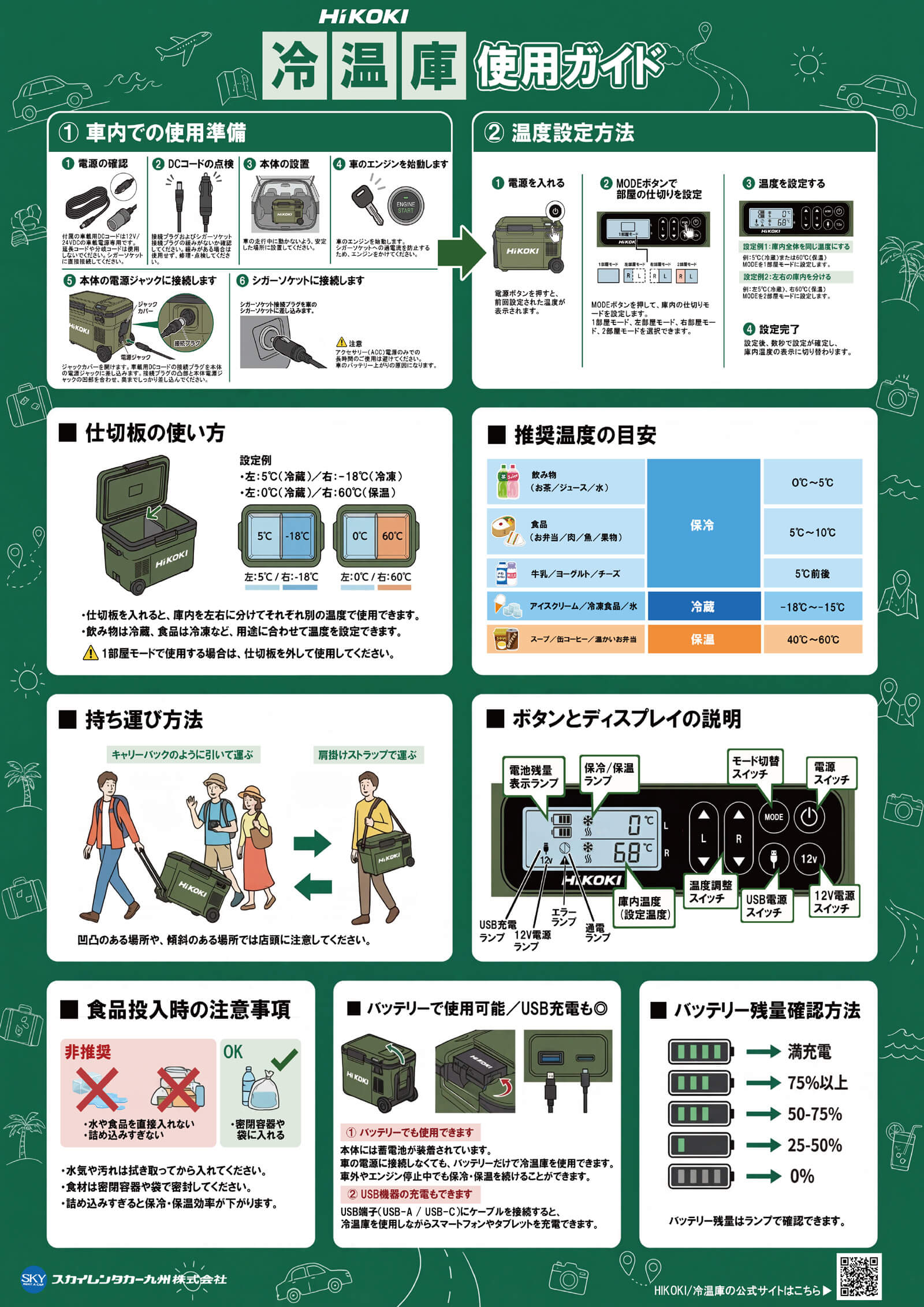 コードレス冷温庫 HiKOKI の取り扱い説明