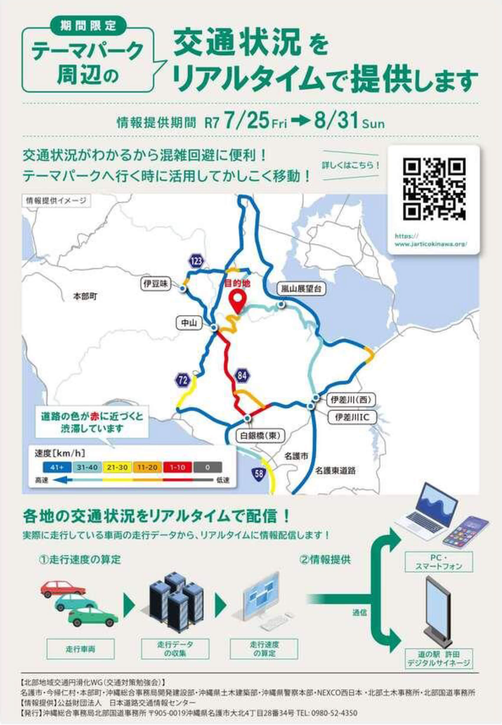 ジャングリア沖縄 交通渋滞案内