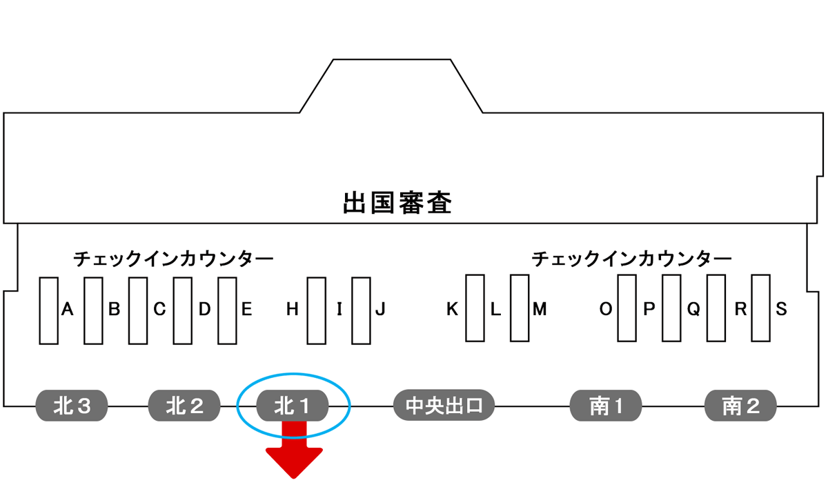 成田空港送迎第2ターミナル　3F到着ロビー　レンタカー送迎場所