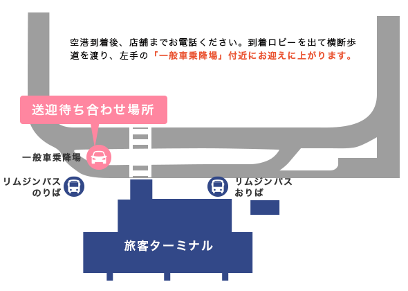 送迎待ち合わせ場所のご案内