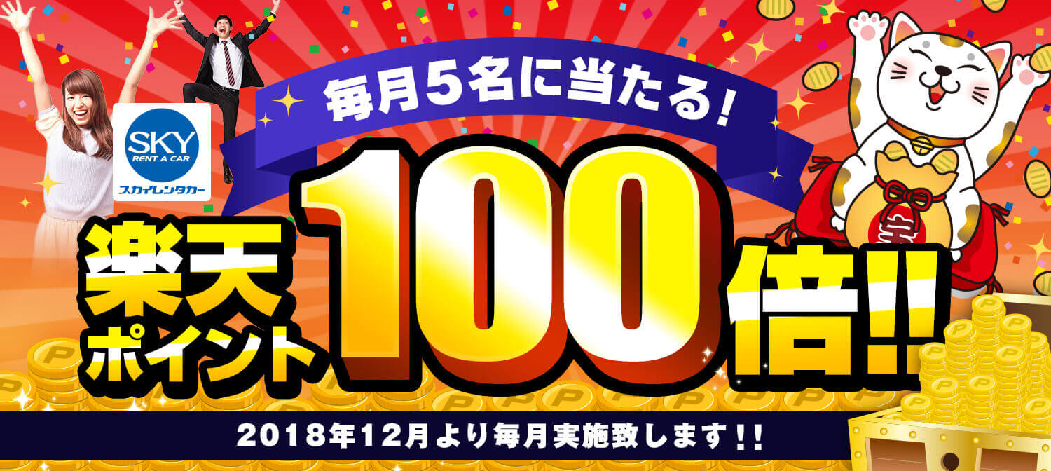 毎月5名に当たる！楽天ポイント 100倍!!キャンペーン